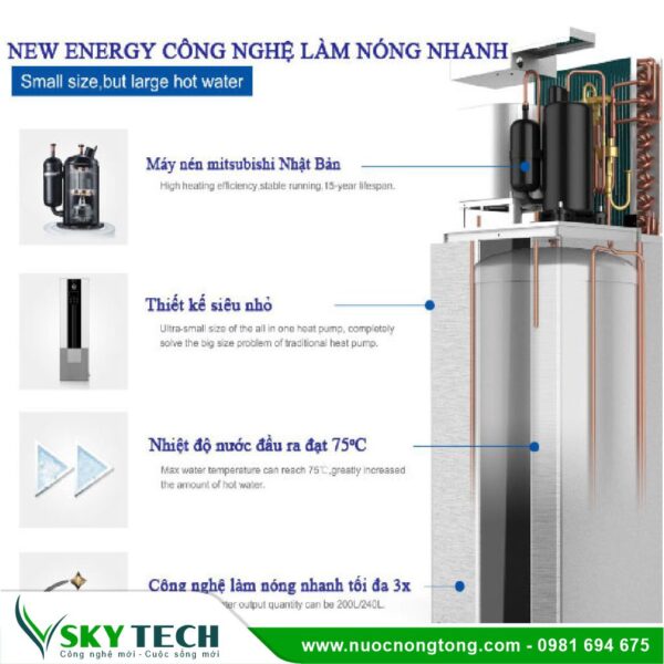 Máy Bơm nhiệt Heat Pump 200 lít New Energy