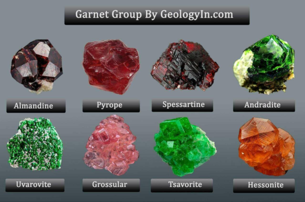 Đá Garnet là gì? Tìm hiểu tất tần tật về đá Garnet