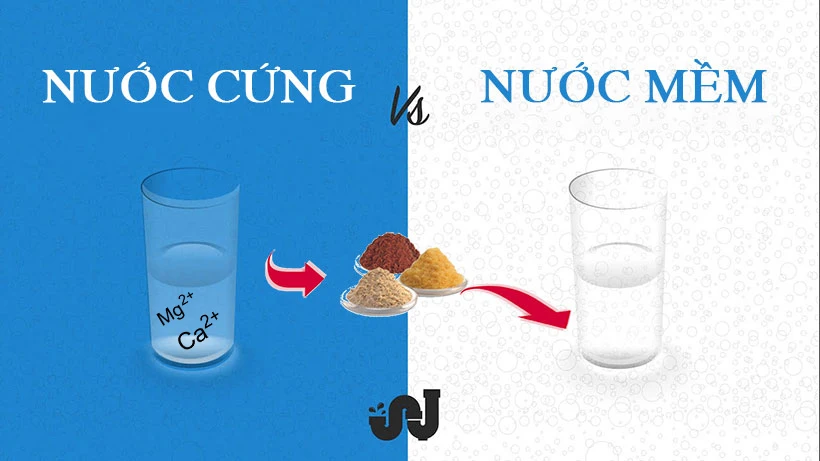 Nước mềm là gì? Nước cứng là gì? Lợi ích của nguồn nước cho ngôi nhà của bạn