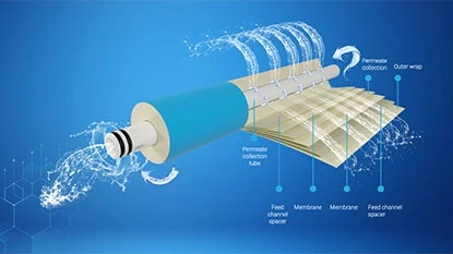 Tìm hiểu Màng thẩm thấu ngược hoạt động như thế nào?