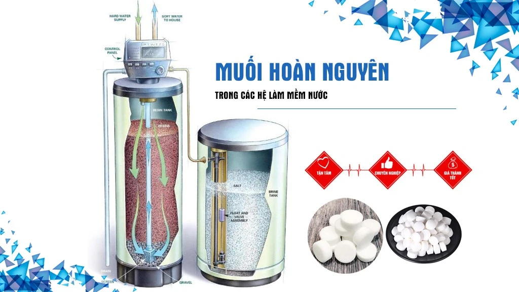 Tại sao máy làm mềm nước sử dụng nhiều muối để hoàn nguyên?