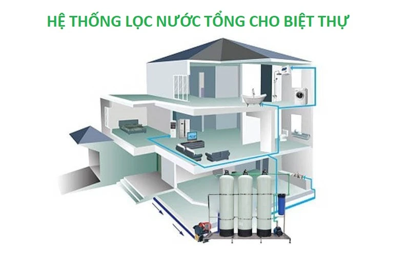 Hướng dẫn xử lý nước sạch cho biệt thự được sử dụng nhiều nhất