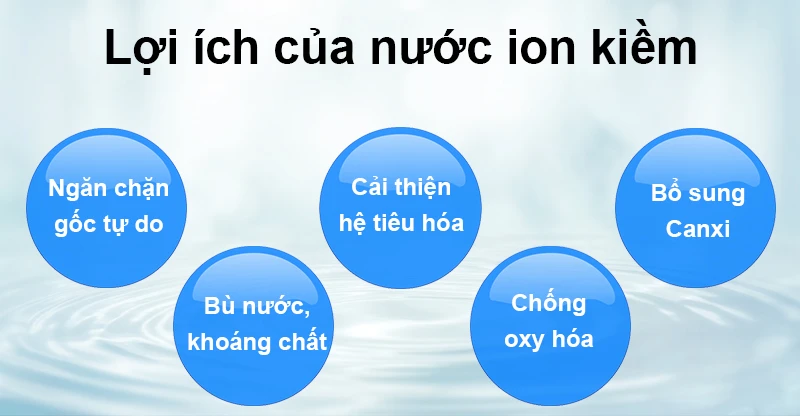 Tác dụng của nước ion kiềm với cơ thể và sức khỏe của bạn là gì?