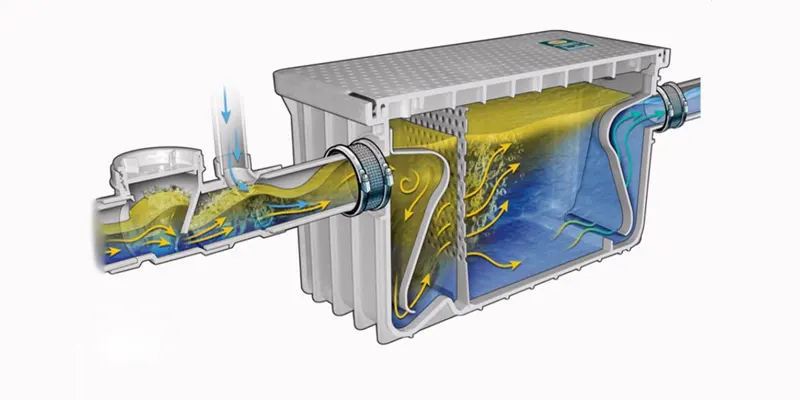 Bể tách dầu mỡ trong xử lý nước thải