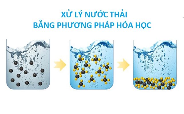 Xử lý nước thải bằng phương pháp hóa học: Khái niệm & ứng dụng