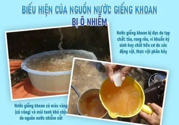 Nước giếng khoan có tốt? Cách xử lý nước giếng khoan hiệu quả