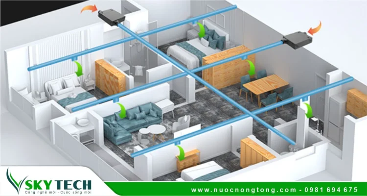 Có nên sử dụng Hệ thống thông gió thu hồi nhiệt hay không?